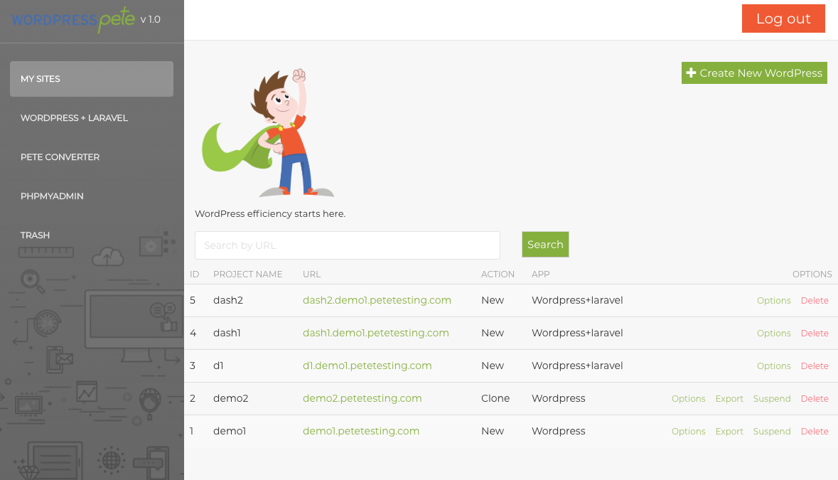 laravel wordpress clone wordpress site laravel wordpress clone wordpress site
